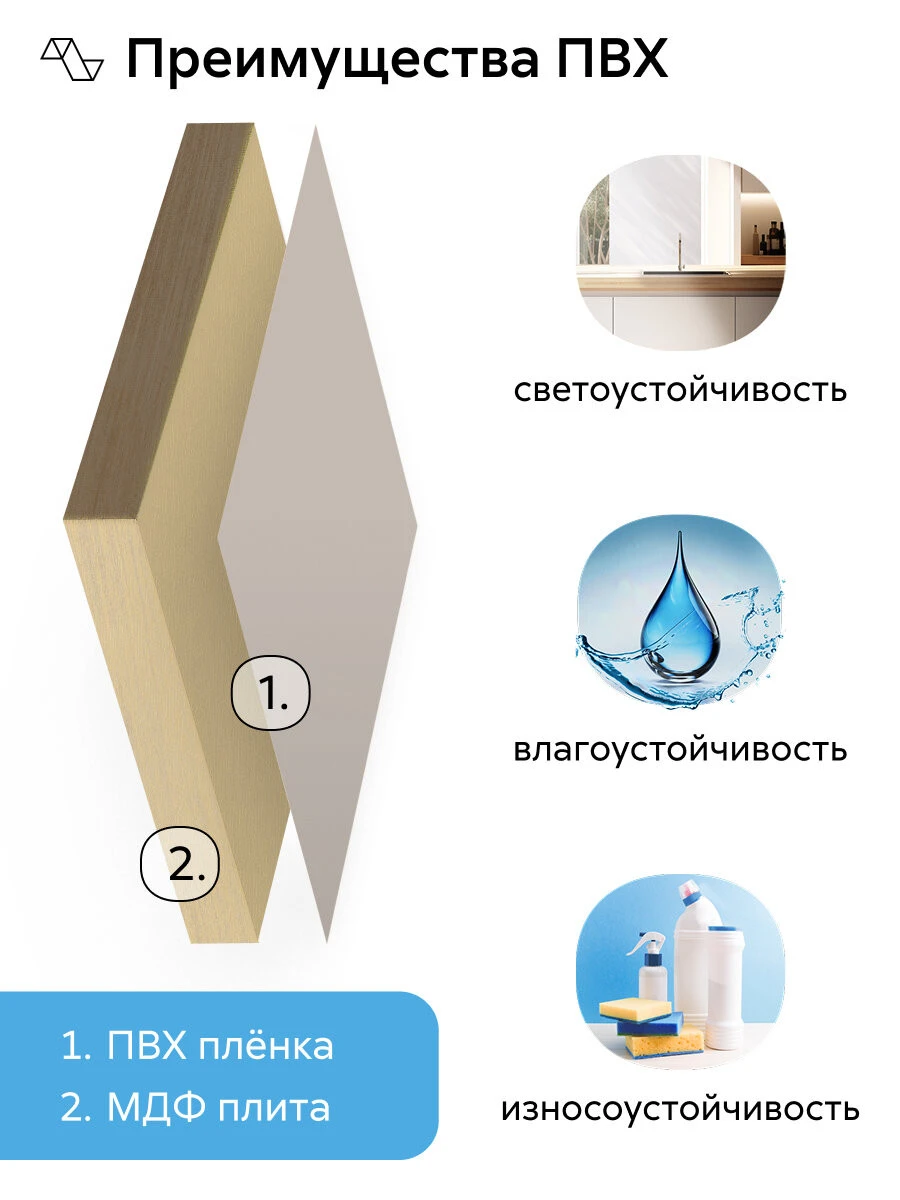 Кухонный гарнитур прямой Нонтон Селтан, 160 см, без столешницы, Белый / Меланж